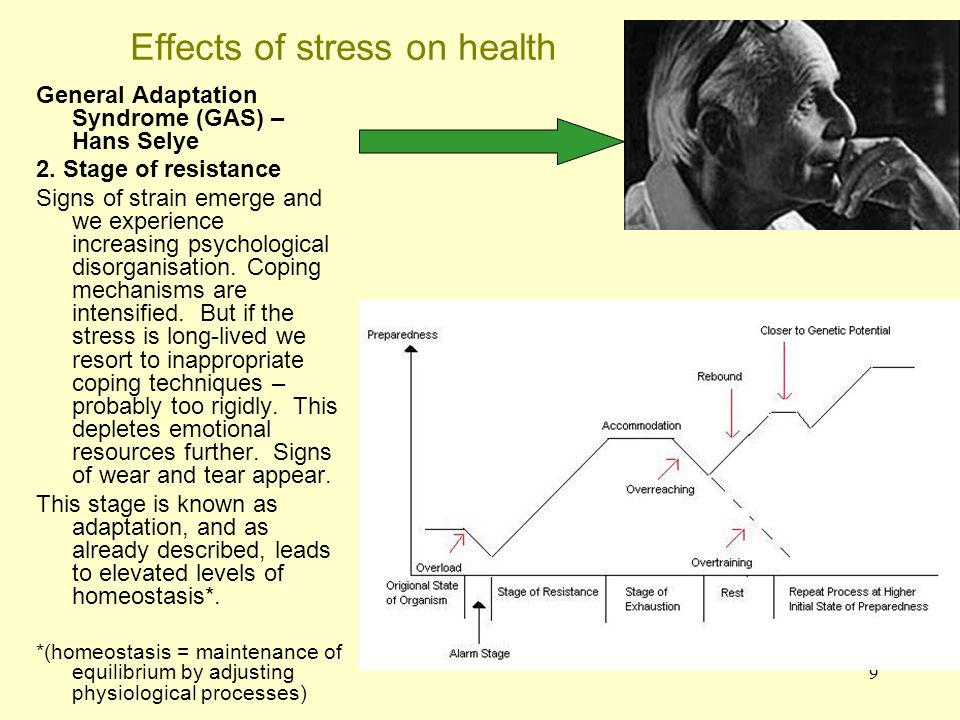 How Stress Affects Mental Health